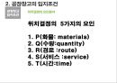 보관 하역의 의사 결정 (보관 하역의 의사 ) 6페이지