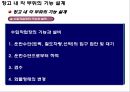 보관 하역의 의사 결정 (보관 하역의 의사 ) 15페이지