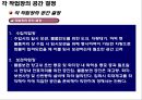 보관 하역의 의사 결정 (보관 하역의 의사 ) 22페이지