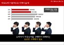 아이더 커뮤니케이션 전략 - 아이더 마케팅전략 12페이지