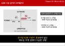 아이더 커뮤니케이션 전략 - 아이더 마케팅전략 13페이지