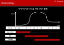 아이더 커뮤니케이션 전략 - 아이더 마케팅전략 21페이지