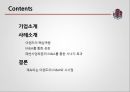 (이랜드 E.land M&A) 이랜드(E.land) M&A 를 퉁한 성장과 사업구조 조정 전략 2페이지