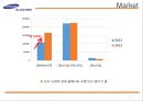 르노삼성 SUV QM3 마케팅 커뮤니케이션 전략 [르노삼성 SUV ] 9페이지