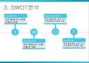 GAP의 브랜드컨셉, STP, SWOT, 4P Mix 분석 19페이지