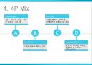 GAP의 브랜드컨셉, STP, SWOT, 4P Mix 분석 25페이지
