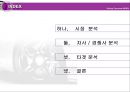 (타이어 시장분석) 넥센 마케팅전략 2페이지