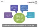 (타이어 시장분석) 넥센 마케팅전략 42페이지