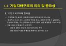 기업윤리와 기업지배구조 : 기업지배구조 개선 4페이지