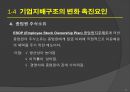 기업윤리와 기업지배구조 : 기업지배구조 개선 13페이지