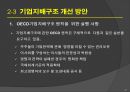 기업윤리와 기업지배구조 : 기업지배구조 개선 20페이지