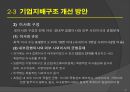 기업윤리와 기업지배구조 : 기업지배구조 개선 22페이지