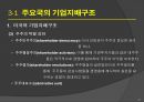 기업윤리와 기업지배구조 : 기업지배구조 개선 26페이지