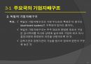 기업윤리와 기업지배구조 : 기업지배구조 개선 27페이지