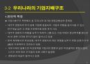 기업윤리와 기업지배구조 : 기업지배구조 개선 32페이지