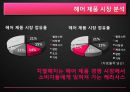 [커뮤니케이션 전략] 케라시스 커뮤니케이션 전략 6페이지