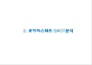 [포카리스웨트 광고,마케팅PPT] 포카리스웨트 광고성공요인과 마케팅 SWOT,STP,4P전략분석및 포카리스웨트 새로운 마케팅전략 제언 8페이지