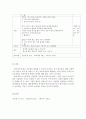 영유아발달_음식이나 식습관과 관련하여 나타나는 문제점과 이러한 영유아를 지도하기 위한 방법과 활동 계획안을 구체적으로 작성하시오 4페이지