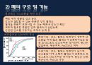 폐렴 / 폐렴 ppt / pneumonia 14페이지