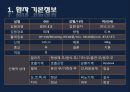 폐렴 / 폐렴 ppt / pneumonia 43페이지