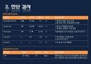 폐렴 / 폐렴 ppt / pneumonia 46페이지