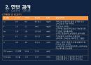 폐렴 / 폐렴 ppt / pneumonia 48페이지