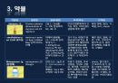 폐렴 / 폐렴 ppt / pneumonia 51페이지