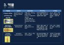 폐렴 / 폐렴 ppt / pneumonia 52페이지