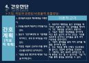 폐렴 / 폐렴 ppt / pneumonia 59페이지
