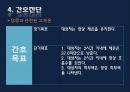 폐렴 / 폐렴 ppt / pneumonia 65페이지
