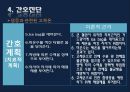 폐렴 / 폐렴 ppt / pneumonia 67페이지