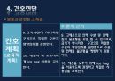 폐렴 / 폐렴 ppt / pneumonia 68페이지