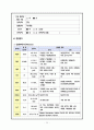 심근경색 / myocardial infarction / 순환기 내과 컨퍼런스 25페이지