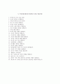 국민건강보험공단 자소서+면접, 국민건강보험공단 NCS기반 6급갑 합격 자기소개서 6페이지