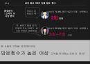 (엔제리너스 ) 엔제리너스 마케팅전략 4페이지