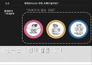 (엔제리너스 ) 엔제리너스 마케팅전략 14페이지