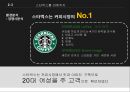 (엔제리너스 ) 엔제리너스 마케팅전략 17페이지