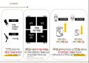 허니버터칩마케팅  : 허니버터칩마케팅 성공사례 26페이지