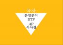 오뚜기라면 신제품 개발전략 - 우유라면 : 오뚜기라면 신제품 2페이지