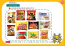 오뚜기라면 신제품 개발전략 - 우유라면 : 오뚜기라면 신제품 7페이지