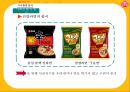 오뚜기라면 신제품 개발전략 - 우유라면 : 오뚜기라면 신제품 10페이지