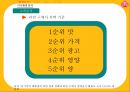 오뚜기라면 신제품 개발전략 - 우유라면 : 오뚜기라면 신제품 14페이지