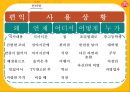 오뚜기라면 신제품 개발전략 - 우유라면 : 오뚜기라면 신제품 25페이지