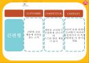 오뚜기라면 신제품 개발전략 - 우유라면 : 오뚜기라면 신제품 31페이지