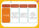 오뚜기라면 신제품 개발전략 - 우유라면 : 오뚜기라면 신제품 34페이지