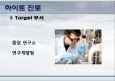 하이트진로 콜라겐 와인에이드 신제품 개발전략 : 신제품개발 6페이지