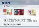 하이트진로 콜라겐 와인에이드 신제품 개발전략 : 신제품개발 27페이지