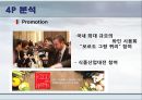 하이트진로 콜라겐 와인에이드 신제품 개발전략 : 신제품개발 29페이지
