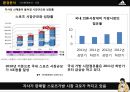 아디다스 자전거라이딩 스포츠가방 제품 개발전략 [스포츠가방 제품 ] 8페이지