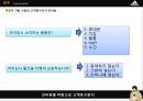 아디다스 자전거라이딩 스포츠가방 제품 개발전략 [스포츠가방 제품 ] 21페이지